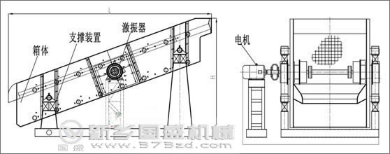 礦用篩選機圓形YA式結(jié)構(gòu)圖